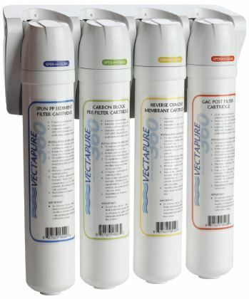 Vectapure 360 Reverse Osmosis System Vectapure 360 Reverse Osmosis System